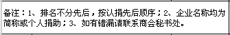 1583287575542833.png